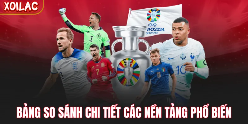 Bảng so sánh chi tiết các nền tảng phổ biến