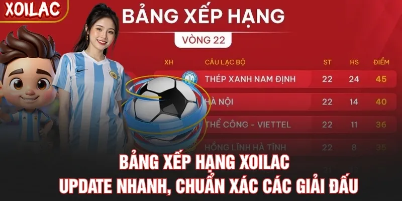 Bảng Xếp Hạng Xoilac – Update Nhanh, Chuẩn Xác Các Giải Đấu